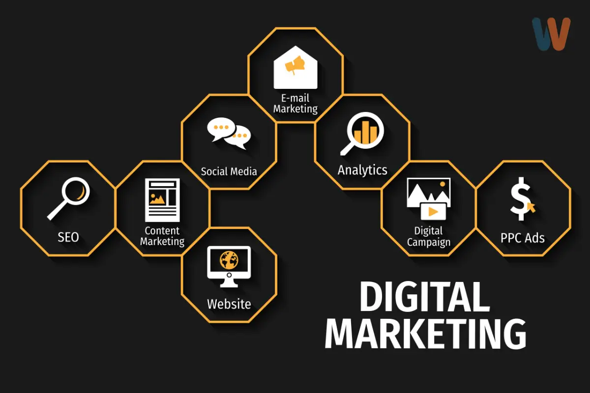 SEO Services in Pondicherry